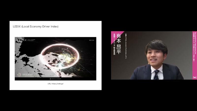 Featured image of post 有本 昂平／企業ビッグデータとビジュアライゼーション