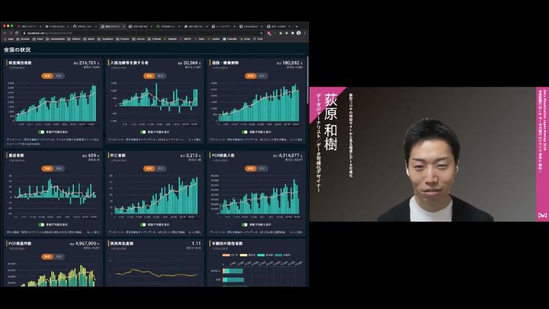 Featured image of post 荻原 和樹／新型コロナの特設サイトから見る報道とデータ可視化