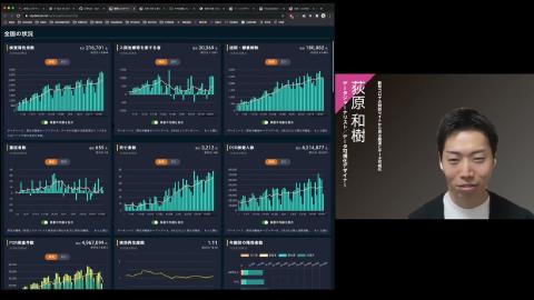 荻原 和樹／新型コロナの特設サイトから見る報道とデータ可視化