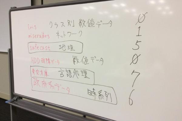 当日の様子 25