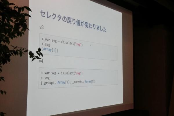 当日の様子 15