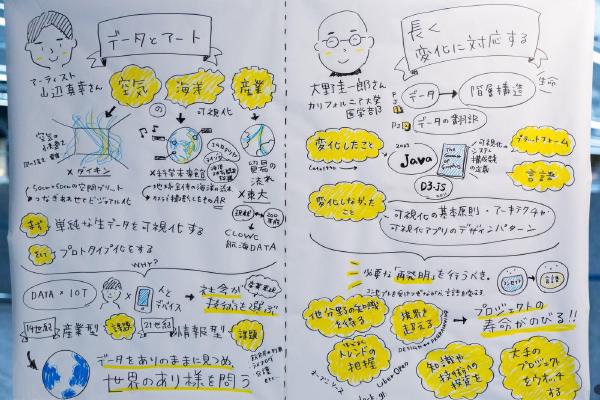 当日の様子 19