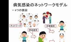Featured image of post LT：村田 剛志／Google Colaboratory によるネットワーク分析・可視化