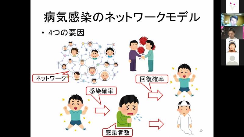 Featured image of post LT：村田 剛志／Google Colaboratory によるネットワーク分析・可視化