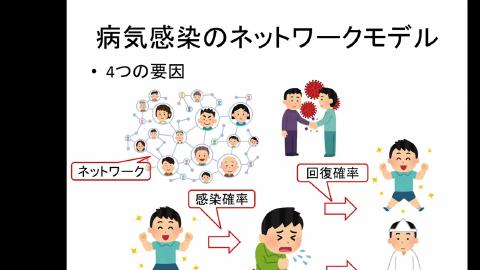 LT：村田 剛志／Google Colaboratory によるネットワーク分析・可視化