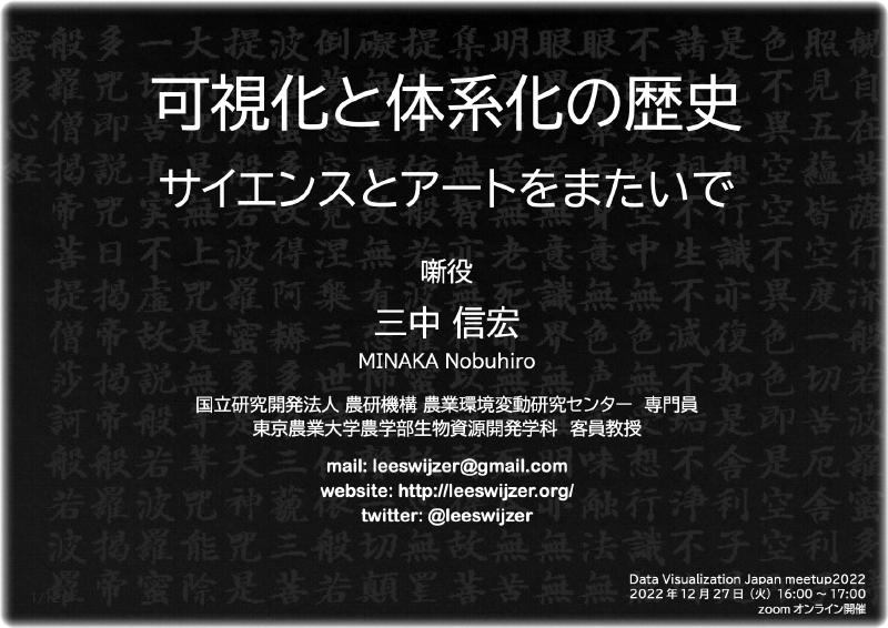 Featured image of post 三中 信宏／可視化と体系化の歴史：サイエンスとアートをまたいで
