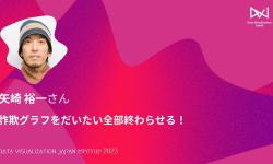 Featured image of post 矢崎 裕一／詐欺グラフをだいたい全部終わらせる！