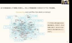 Featured image of post LT：林 尚芳／「俯瞰」可視化が情報探索・分析を変える