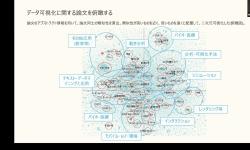 Featured image of post 林 尚芳／科学技術情報分析の面白さ