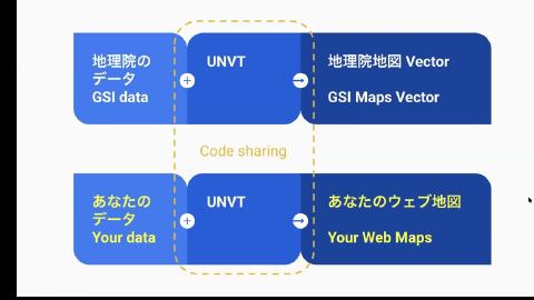藤村 英範／ベクトルタイルとボクセルタイルによるシンプルで自由な可視化について