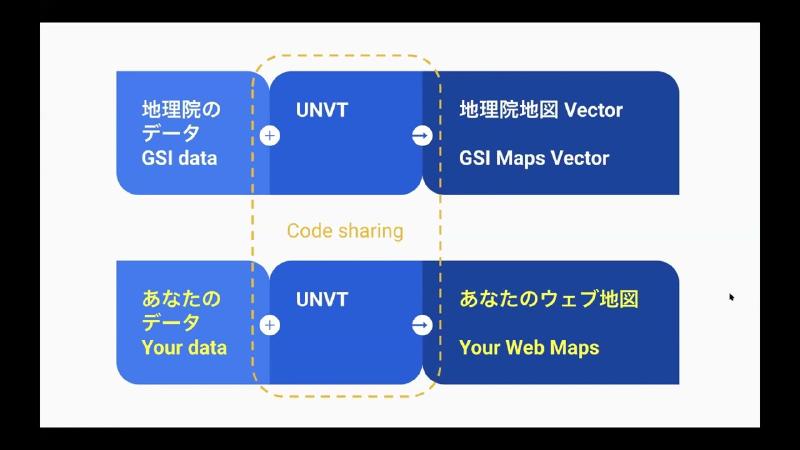 Featured image of post 藤村 英範／ベクトルタイルとボクセルタイルによるシンプルで自由な可視化について