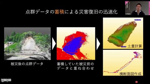 杉本 直也／静岡県が目指す「VIRTUAL SHIZUOKA構想」とは？