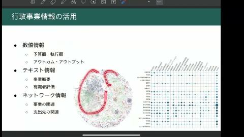 尾上 洋介／ビジュアライゼーションとモダンWeb開発